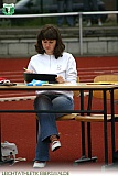 Kreismeisterschaften