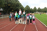 Zainhammerlauf