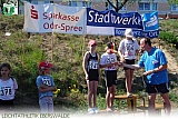 Bahner&ouml;ffnung Frankfurt (Oder)