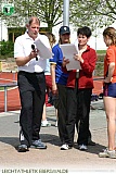 Fr&uuml;hjahrsportfest