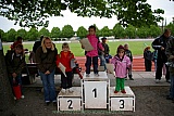 Kreismeisterschaften