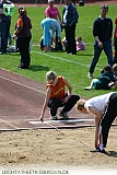 Kreismeisterschaften