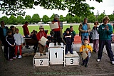 Kreismeisterschaften