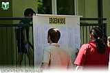 Kreismeisterschaften