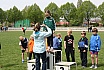 Kreismeisterschaften