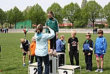Kreismeisterschaften