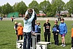 Kreismeisterschaften