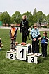 Kreismeisterschaften