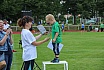 Sportfest des Kreises Barnim