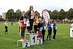 Landesmeisterschaften U12 & U14 (2. Teil)