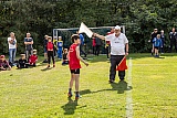 Landesmeisterschaften Team U14 & U12