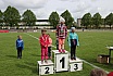 Sportfest des Kreises Barnim 2019