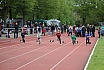 Sportfest des Kreises Barnim 2019