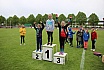 Sportfest des Kreises Barnim 2019