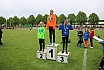 Sportfest des Kreises Barnim 2019